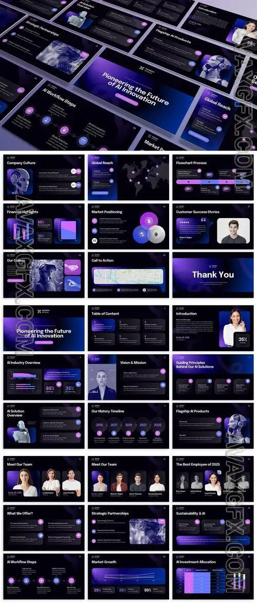 Aertherix - AI Company Powerpoint Template XW2AYTT